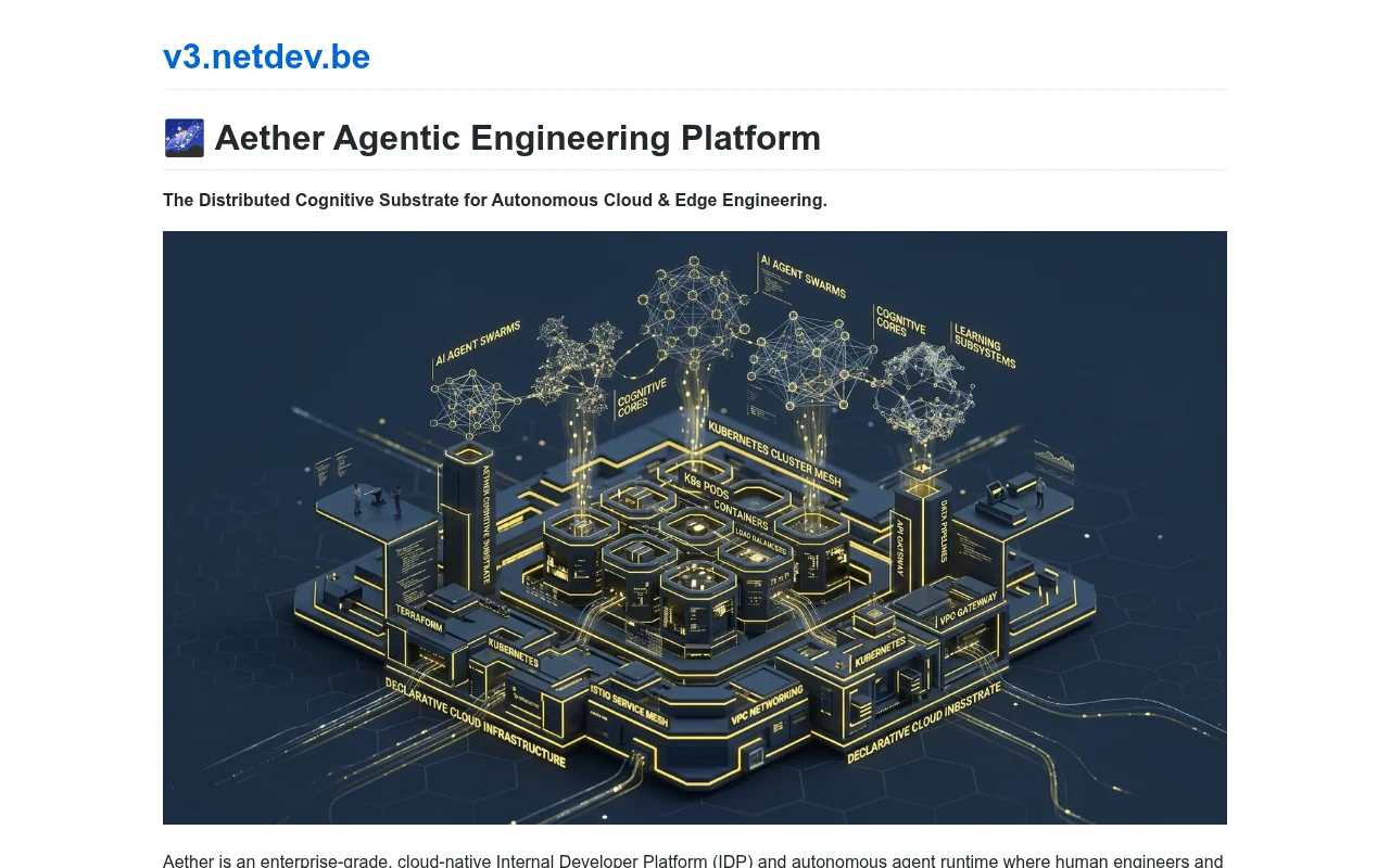 Google Cloud β’ Aether (v3.netdev.be) β Aether Agentic Engineering Platform Renderer